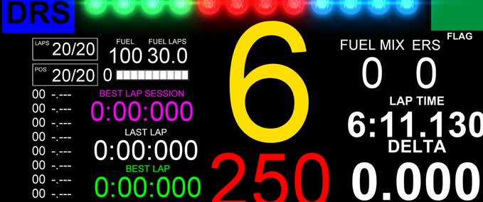 Other f1 def Dashpanel mod