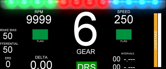Other F1 Style Dashpanel mod