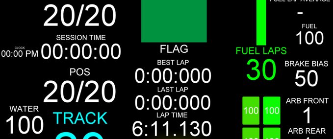 Other second screen info panel Dashpanel mod