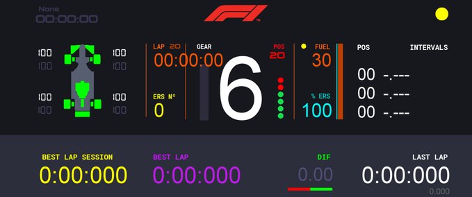 F1 Codemasters F1.2019 VESSA 1.0 Dashpanel mod