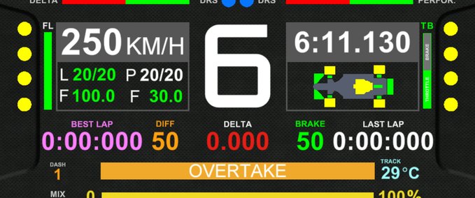 Other F1 2020-Standard V2 Dashpanel mod