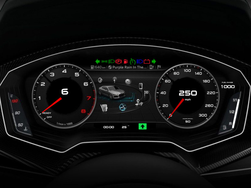 Dashpanel: Avc 2 v 1.0.0 Mod für Dashpanel | modhoster.com