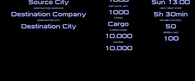 Other trip info Dashpanel mod