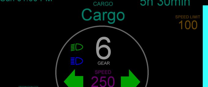 Other ETS Smeddi Dashpanel mod