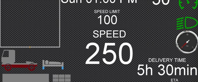 Sonstiges Ets2 Dashpanel mod