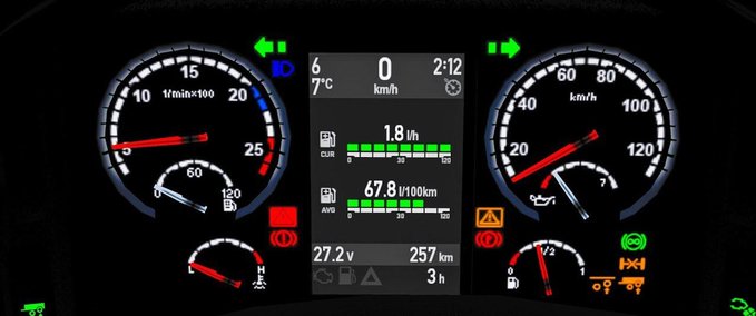 Trucks SCS+RJL Scania R&S Dashboard g.3 (1.39) Eurotruck Simulator mod