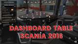 Scania 2016 Dashboard Table  Mod Thumbnail