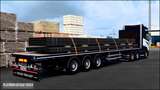 Scania GVT Transport [1.41.x] Mod Thumbnail
