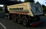 Ownable Kässboher Dump Truck K.SKS [1.43] Mod Thumbnail