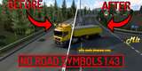 No Road End Symblos  by MLT [1.43] Mod Thumbnail