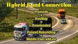 Promods / RusMap /Poland Rebuilding / Roextended Straßenverbindungen [1.43] Mod Thumbnail