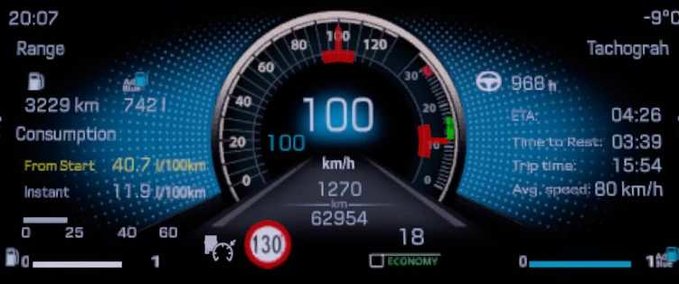 Trucks Mercedes-Benz New Actros 2019 Improved Dashboard [1.43] Eurotruck Simulator mod
