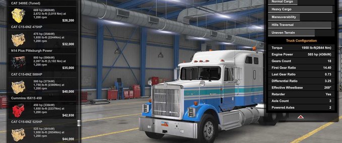 Trucks Overfloater’ s International 9900×9300 Sound and Toys Addon - 1.43 American Truck Simulator mod