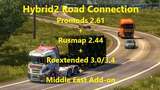 Straßenverbindungen zwischen diversen Karten + Mittlerer Osten Addon - 1.44 Mod Thumbnail