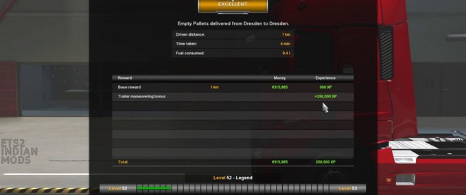 Mods XP and Money Mod by ETS2 Indian Mods -  1.45 Eurotruck Simulator mod