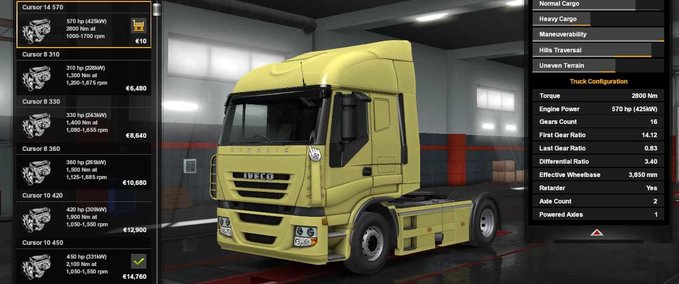 Trucks IVECO 570HP ENGINE Eurotruck Simulator mod