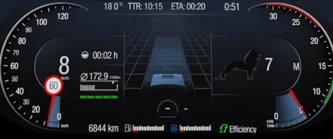 Trucks MAN TGX 2020 IMPROVED DASHBOARD Eurotruck Simulator mod