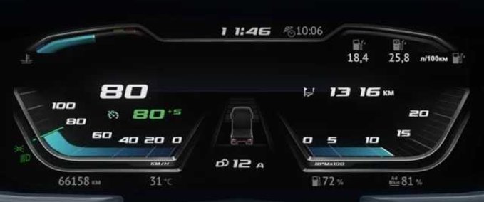 Trucks DAF 2021 Improved Dashboard  Eurotruck Simulator mod