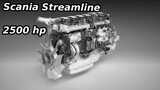 Scania Streamline 2500 HP Engine (+200 km/h) Mod Thumbnail