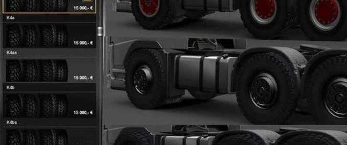 Trucks Spin Tires 2014 Eurotruck Simulator mod