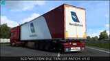 SGD Wielton DLC Trailer Patch - 1.48.5 Mod Thumbnail