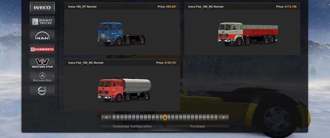 Trucks IVECO 180 NC/NT by Antonio62  Eurotruck Simulator mod