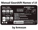 Manual Gearshift Names