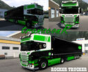 TransconR BVBA Skin Pack