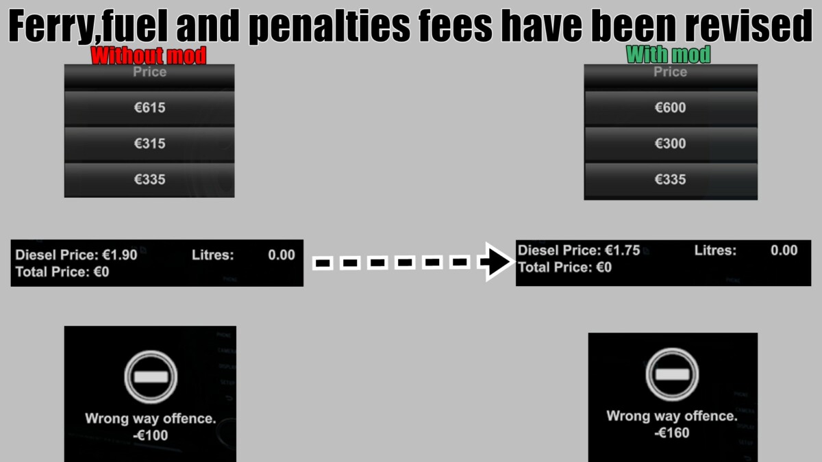[ATS] Realistic and Hard Economy  thumbnail 3