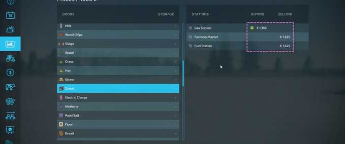 Gameplay Erhöhte Kraftstoffpreise Landwirtschafts Simulator mod