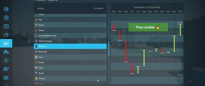 Gameplay Saisonale Preise Landwirtschafts Simulator mod