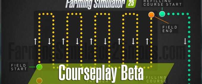 Addons Courseplay Farming Simulator mod