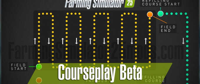 Addons Courseplay Farming Simulator mod