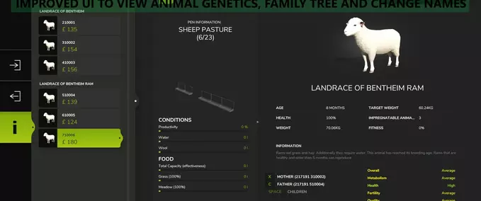 Realistic Livestock Mod Image