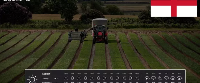 Gameplay Realistic Temperatures - England Farming Simulator mod