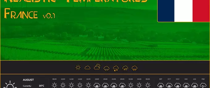 Gameplay Realistic Temperatures - France Farming Simulator mod