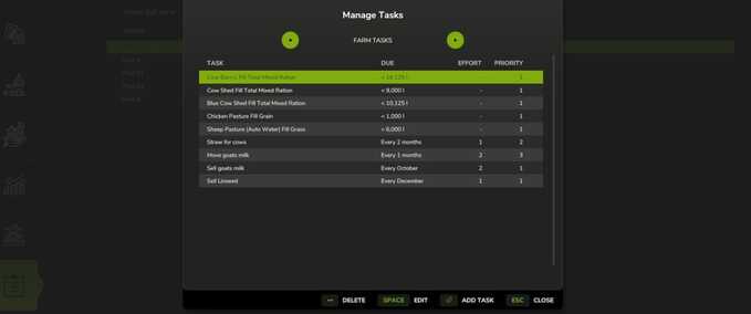 Scripts Task List Farming Simulator mod