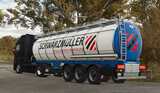 Schwarzmüller Food Tank Mod Thumbnail