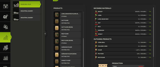 Improved Production Distribution Mod Image