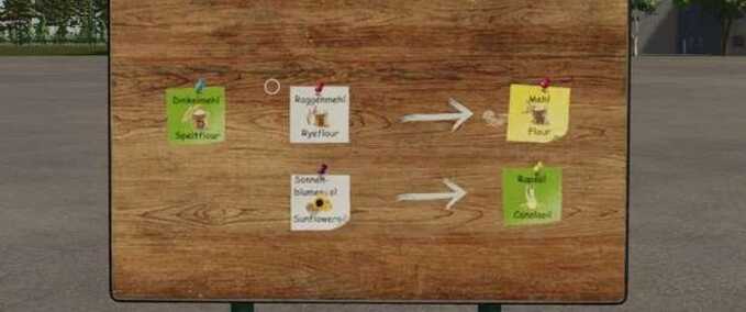 Decoration NF March Converter Signs Farming Simulator mod