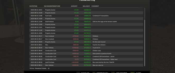 Scripts Transaction Log Farming Simulator mod