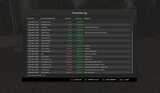 Transaction Log Mod Thumbnail