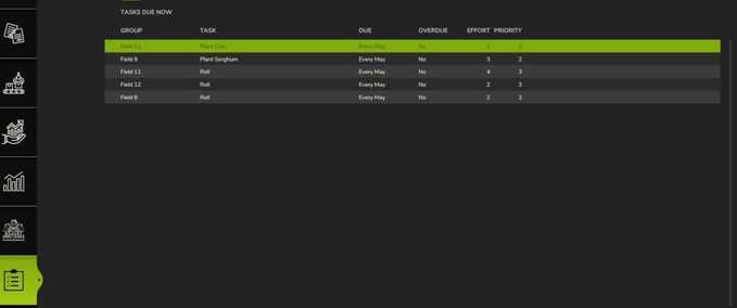 Scripts Task List Farming Simulator mod