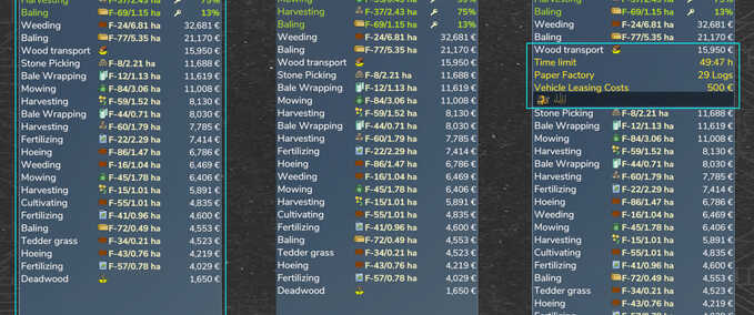 Scripts Missions Display Farming Simulator mod