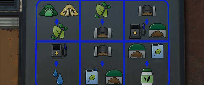 Factories Silage, Diesel, Water & Fertilizer Production Plant Farming Simulator mod