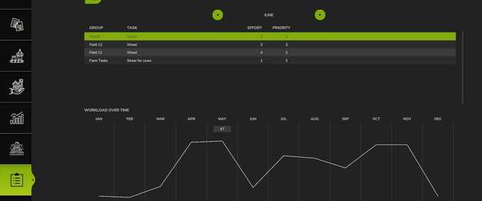 Task List Mod Image