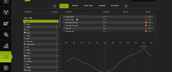 Scripts Font Library Farming Simulator mod