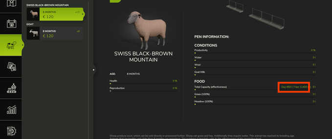 Scripte Futterbedarfsrechner für Tiere Landwirtschafts Simulator mod