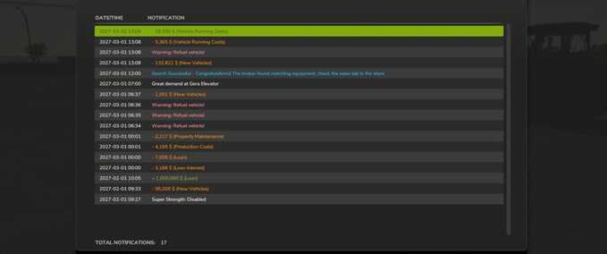 Scripte Benachrichtigungsprotokoll Landwirtschafts Simulator mod