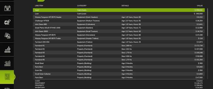 Scripte Vermögens-Tracker Landwirtschafts Simulator mod